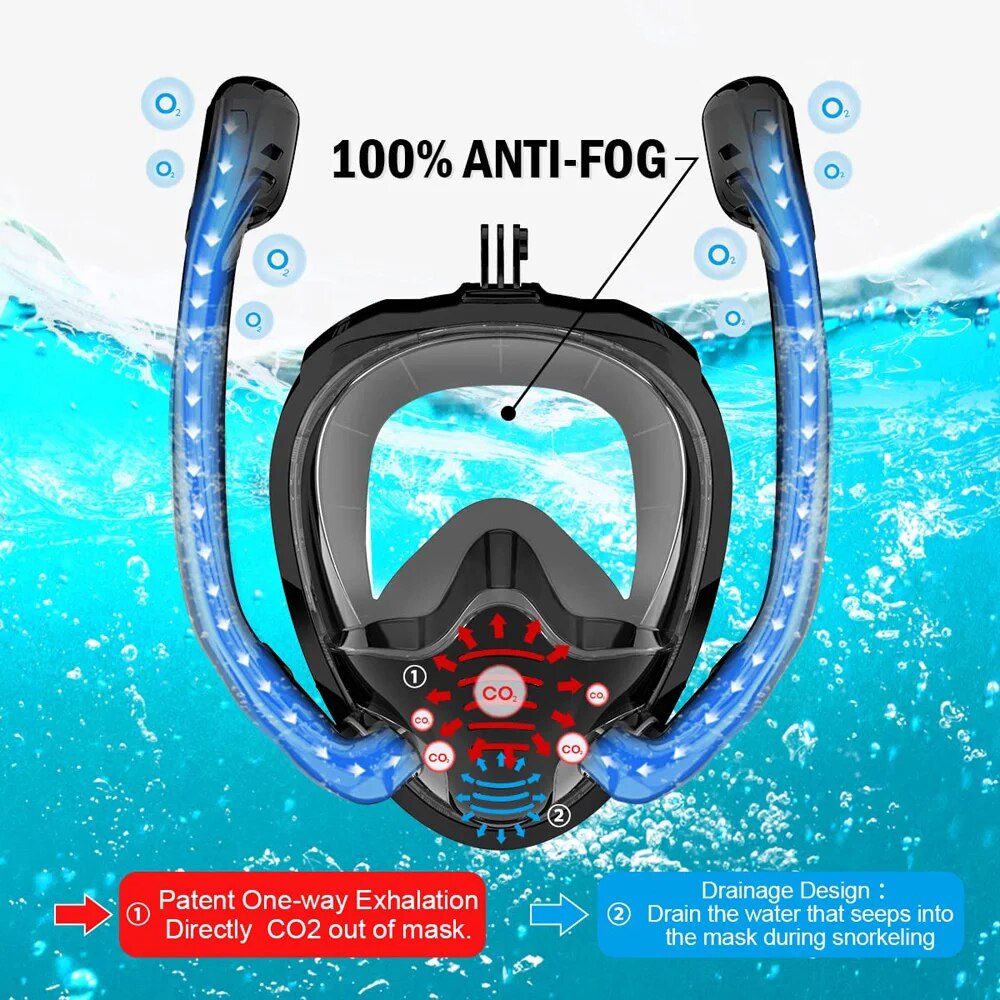 Full Face Snorkel Mask 180°Pan - Anti Pollution Mask recension och pris